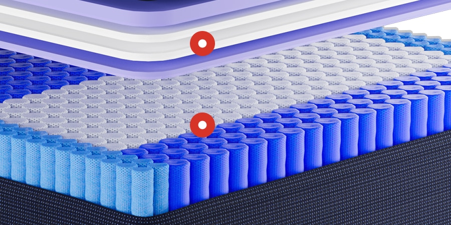Spring Firm Mattress