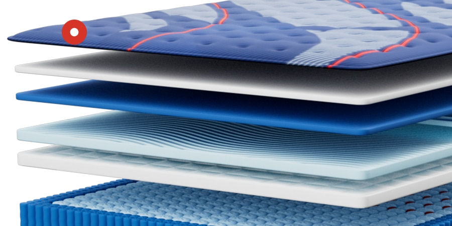 Elite Brenham II Medium Mattress