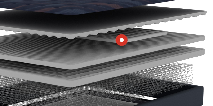 Ellenton II Medium Mattress