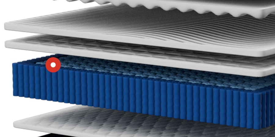 Elite Albany II Firm Mattress