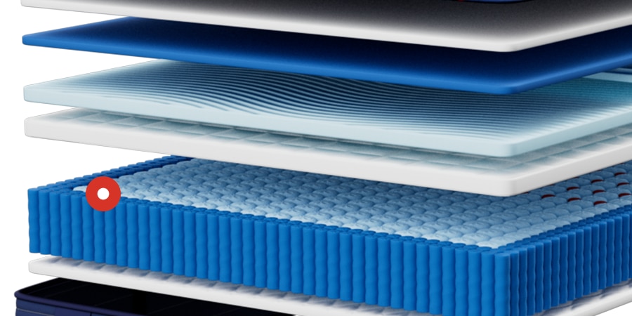 Elite Brenham II Medium Mattress