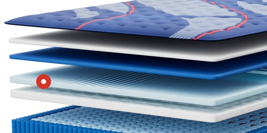 Elite Brenham II Medium Mattress
