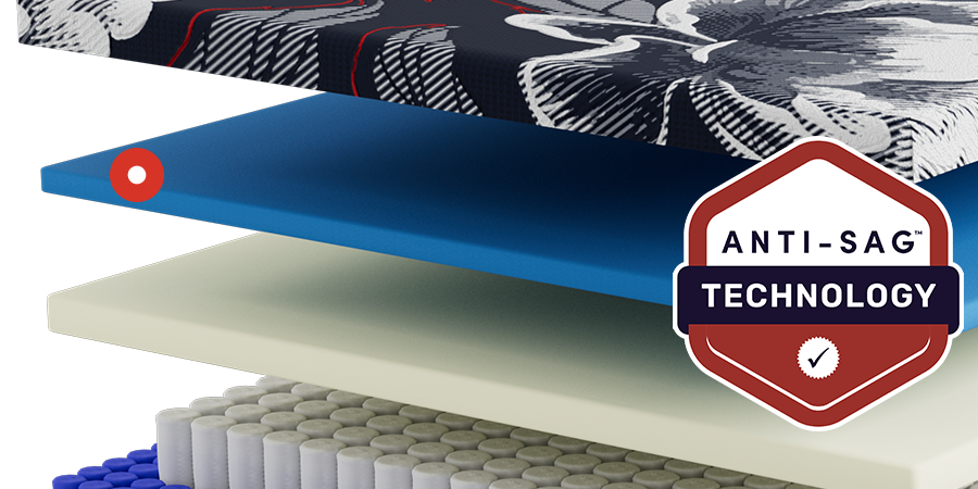 By Sealy Hybrid Medium Mattress