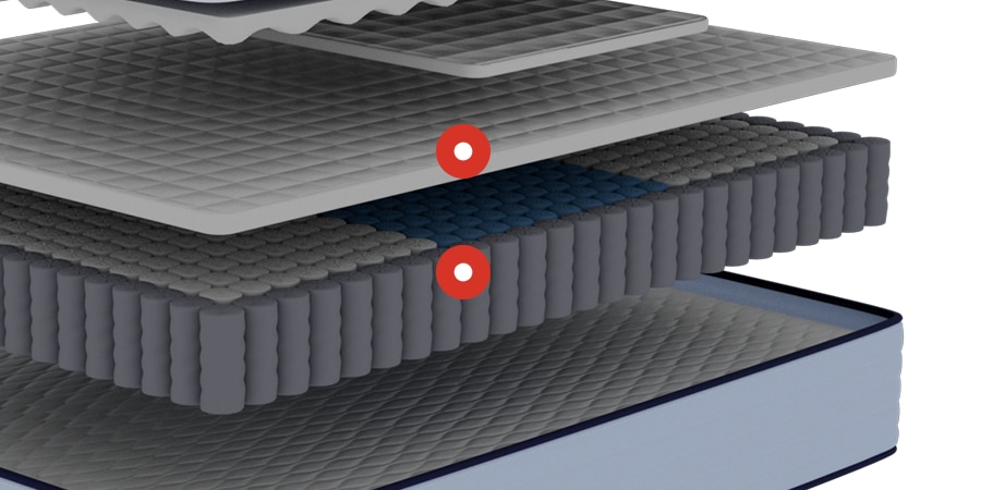 Ashurst II Firm Mattress