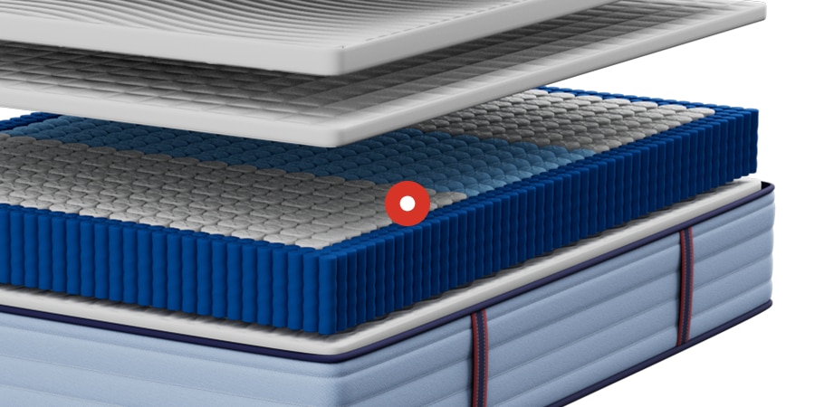 Norman Ultra Firm Mattress