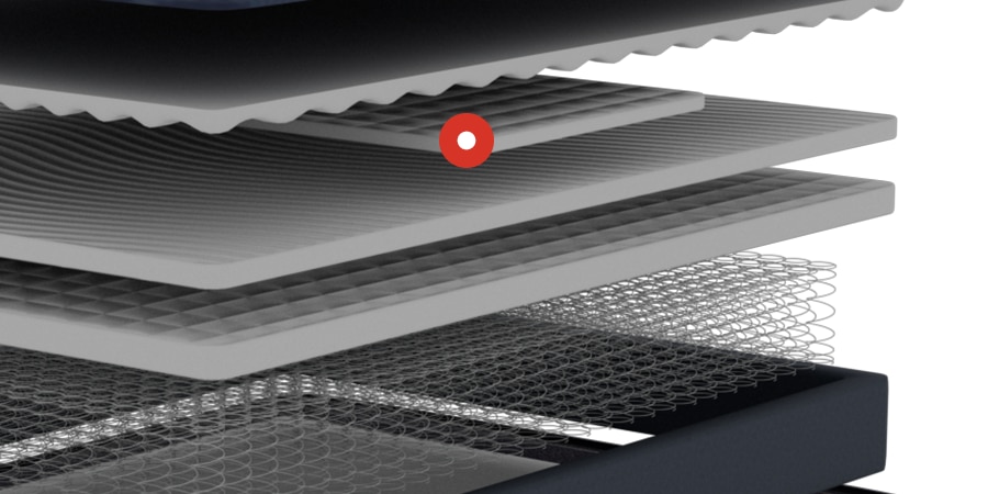 Ellenton II Firm Mattress