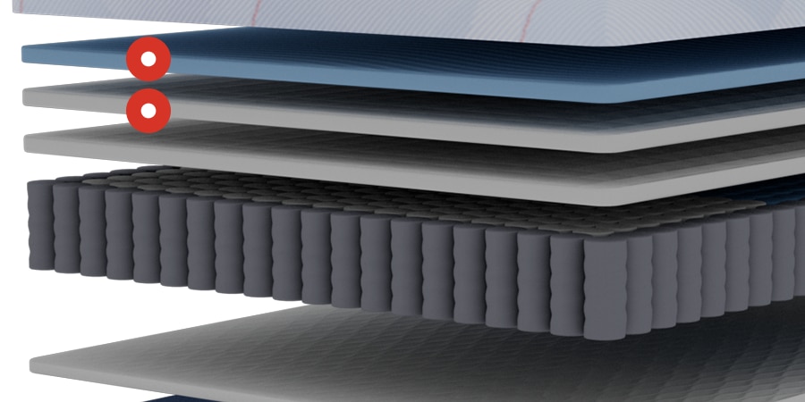 Hybrid Ashurst II Firm