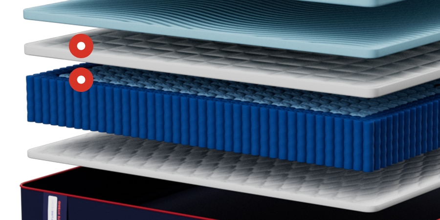 Hybrid Brenham Soft Mattress