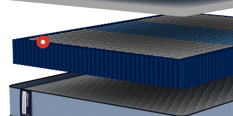 Hybrid Norman Medium Mattress