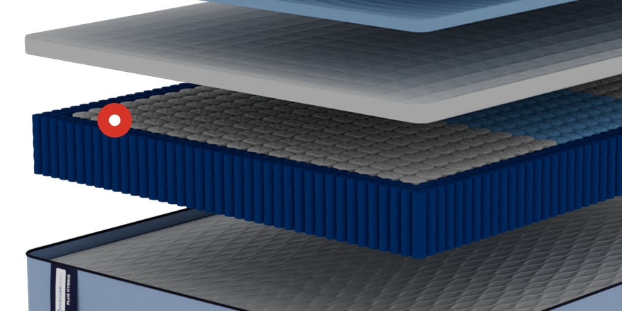 Hybrid Norman Soft Mattress