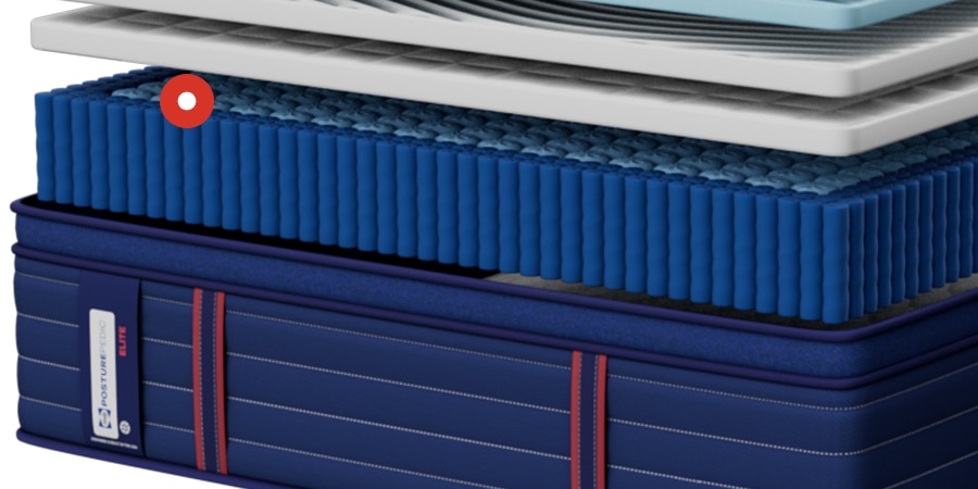 Hybrid Brenham Firm Mattress