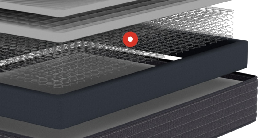Ellenton II Firm Mattress