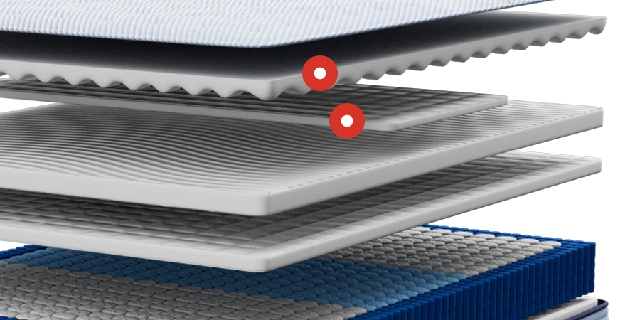Norman Ultra Firm Mattress