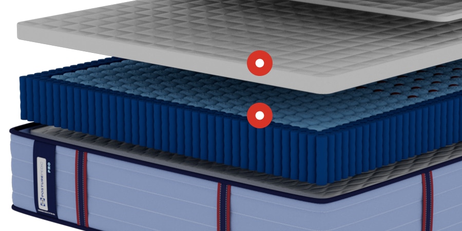 Lacey II Soft Mattress