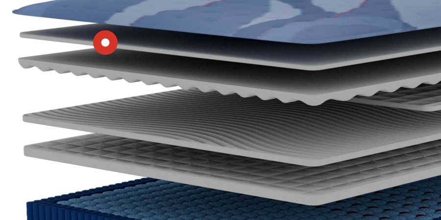 Lacey II Firm Mattress