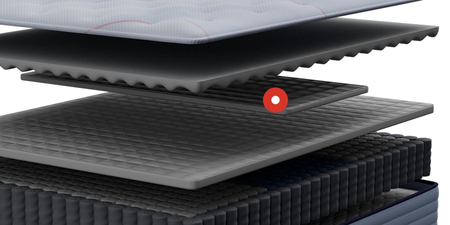 Ashurst II Soft Mattress