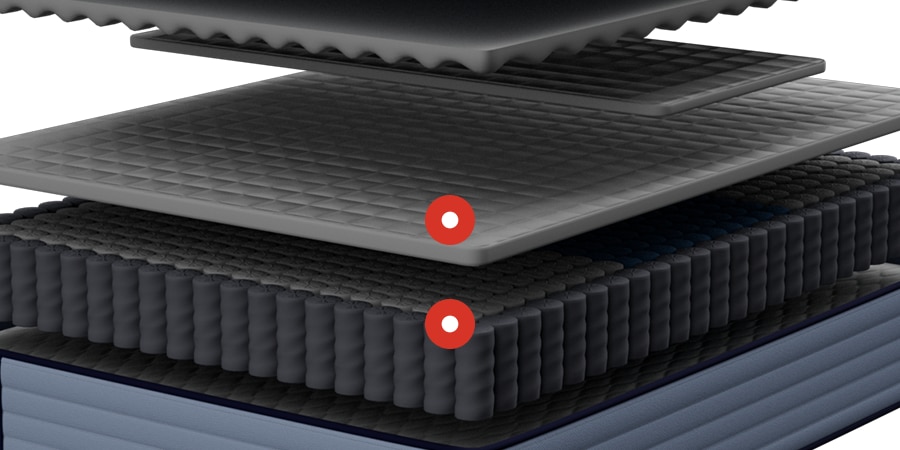 Ashurst II Soft Mattress