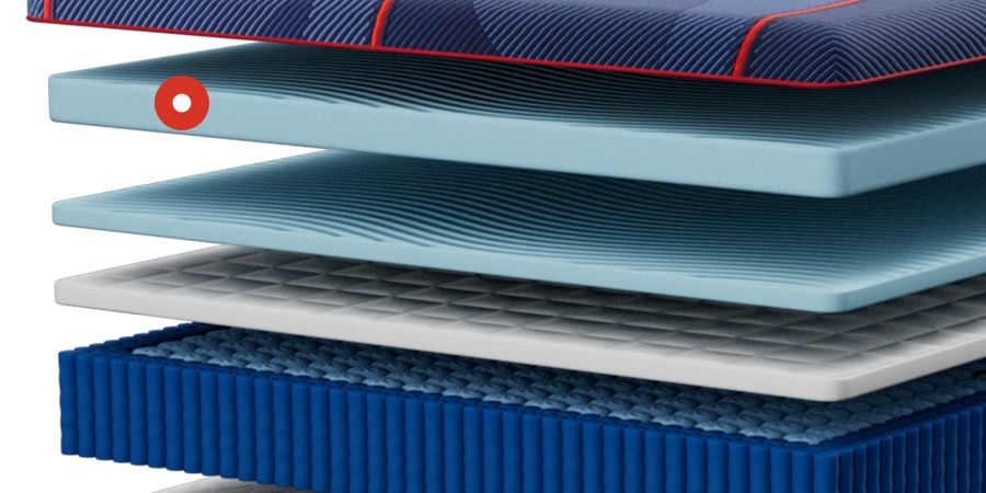 Hybrid Brenham Soft Mattress