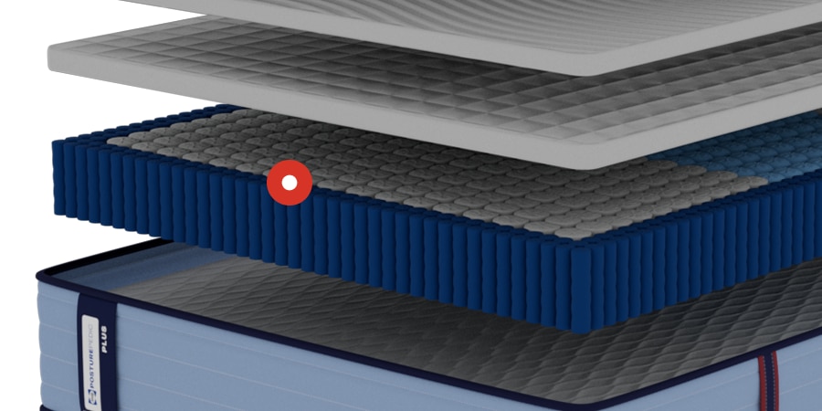 Norman Ultra Firm Mattress