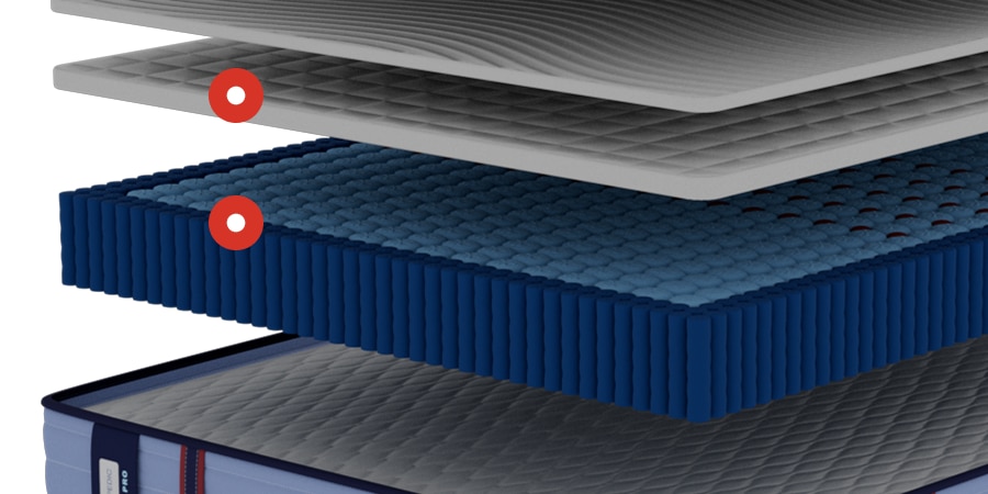 Lacey II Firm Mattress