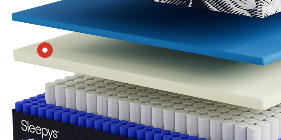 By Sealy Hybrid Medium Mattress