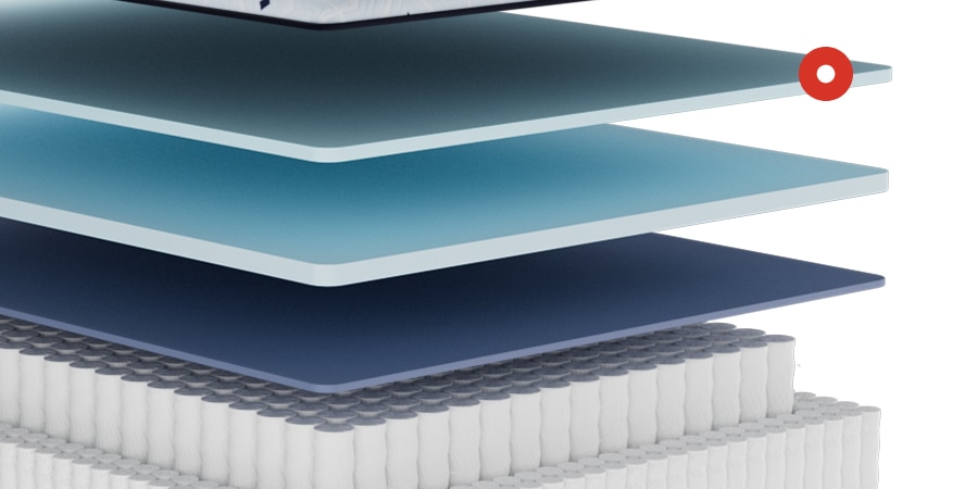 Estate® 14.5 Medium Mattress
