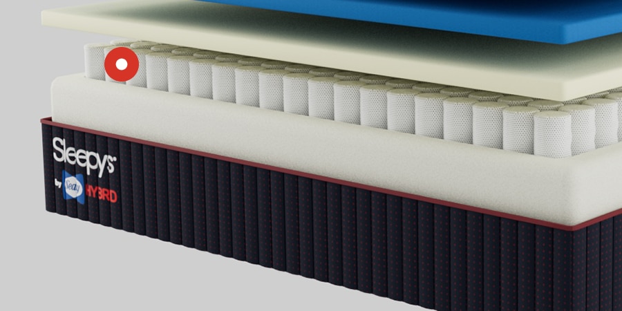 By Sealy Hybrid Plush Mattress