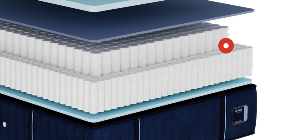 Estate® 14.5 Medium Mattress