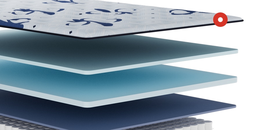 Estate® 14.5 Medium Mattress