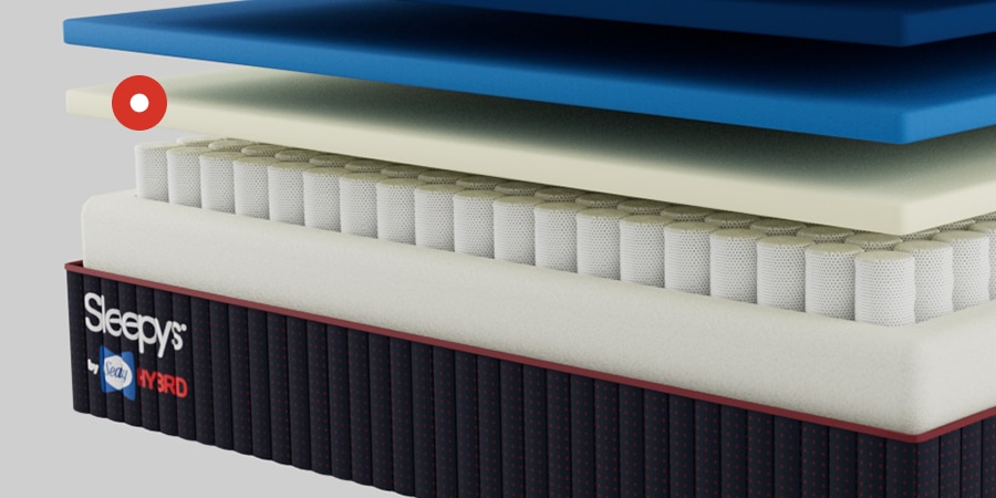 By Sealy Hybrid Plush Mattress