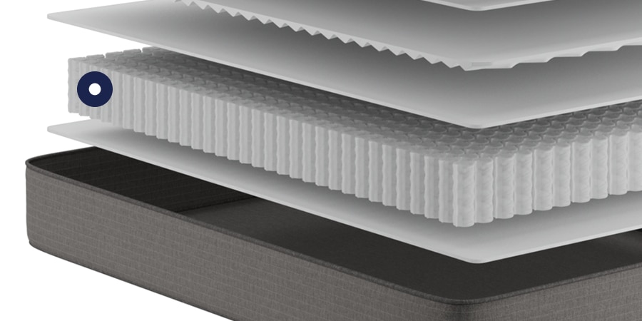 BR800 Greenwood Firm Mattress