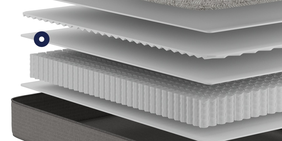 BR800 Greenwood Firm Mattress