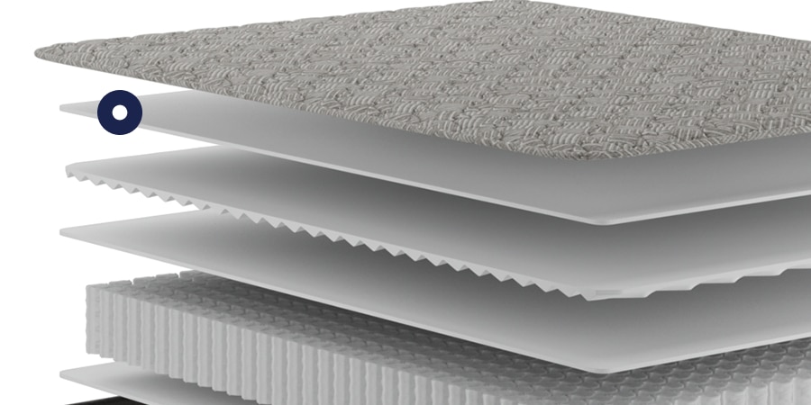 BR800 Greenwood Firm Mattress