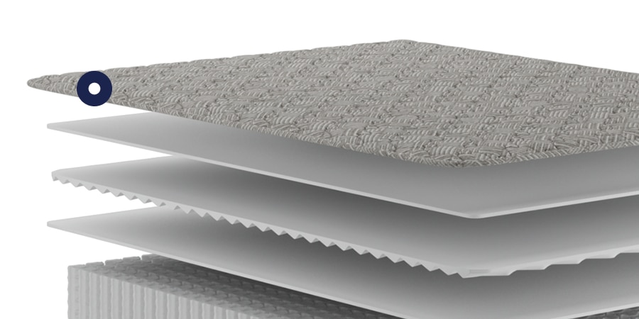 BR800 Greenwood Firm Mattress