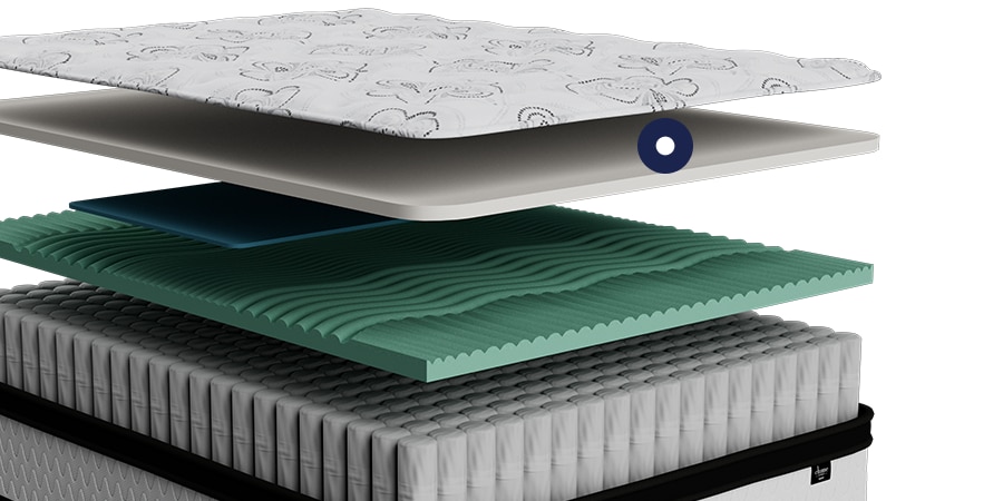 Ashley Chime 12 Hybrid Mattress