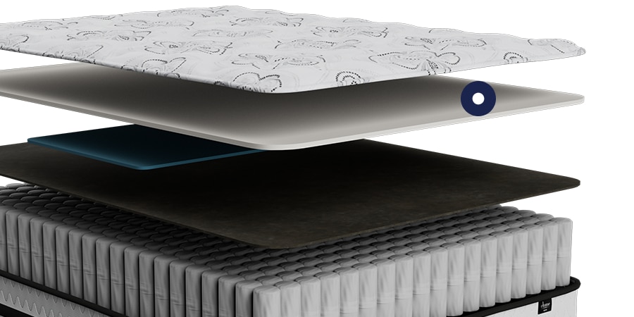 Ashley Chime 10 Hybrid Mattress