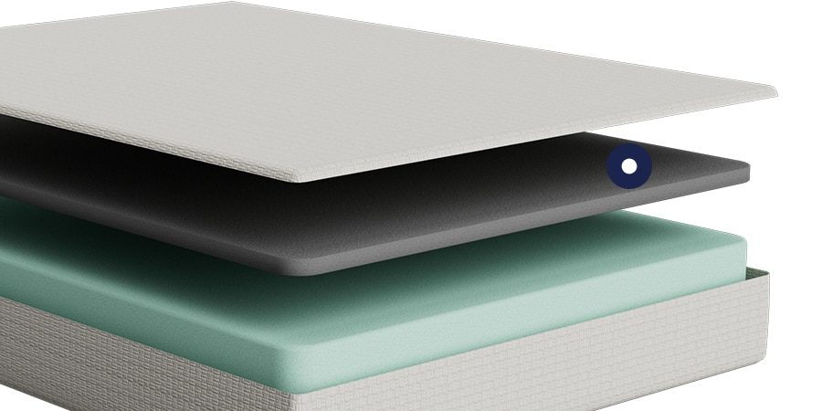 Ashley Chime Memory Foam
