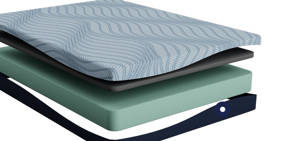 Ashley Peak Memory Foam