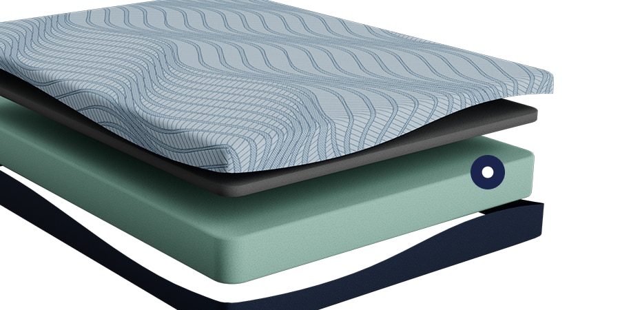 Ashley Peak Memory Foam