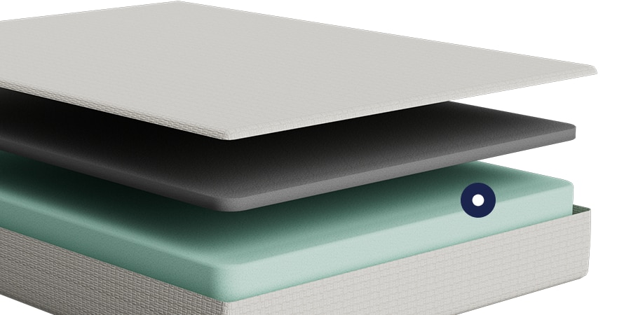 Ashley Chime Memory Foam
