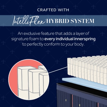 S&F Lux Hybrid Mattress