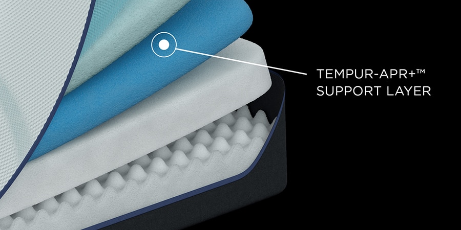 Tempur-LuxeAdapt Soft Mattress