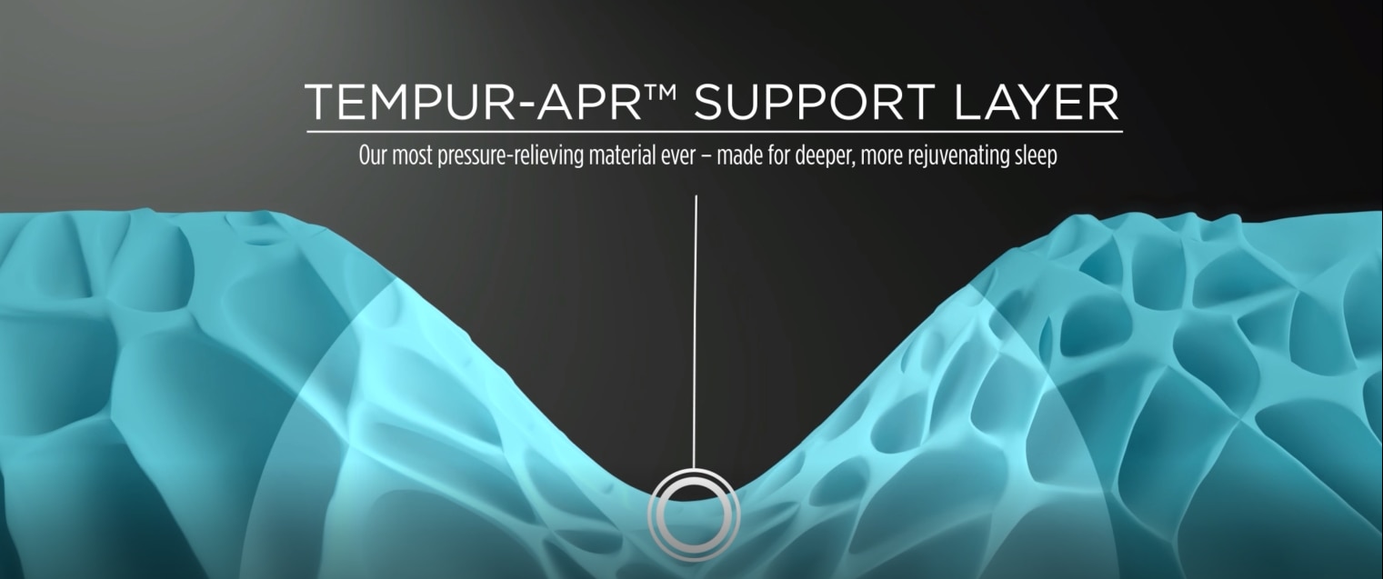Tempur-ProAdapt Medium Mattress