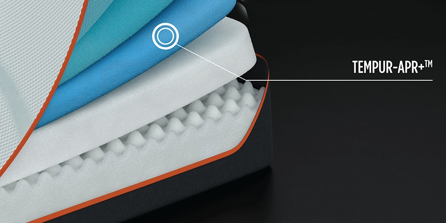 Tempur LuxeAdapt Firm Mattress