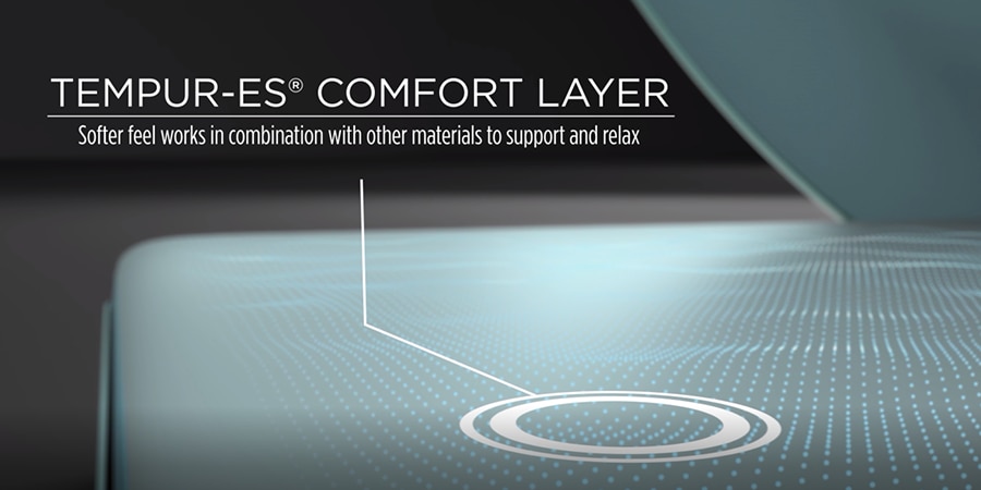 Tempur-Adapt Medium Mattress