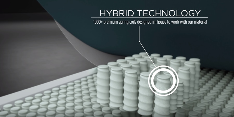 Tempur-Pedic ProAdapt Mattress