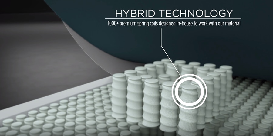 Tempur-Adapt Medium Hybrid Mattress