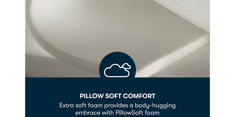 Serta Charlotte2.0 Mattress