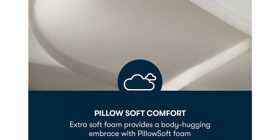 Serta Perfect Sleeper® Sleep Excellence™ Medium PillowTop Mattress