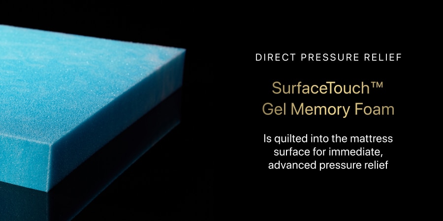 Black® Series 1 Plush Mattress